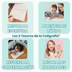 🪄 Cuaderno Mágico Infinito ✨ (Kit con 4 Cuadernos)